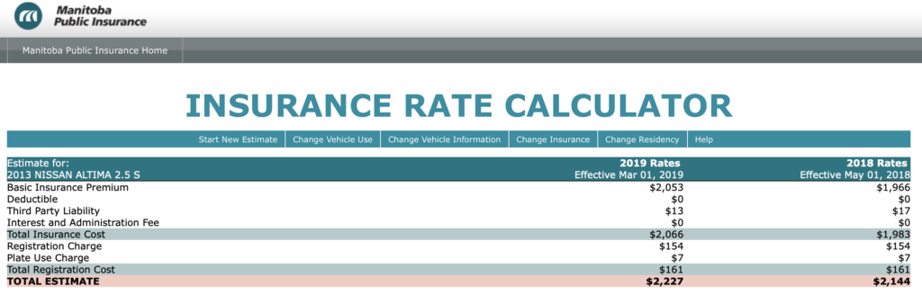 Comparing Car Insurance Rates using the CAA calculator and